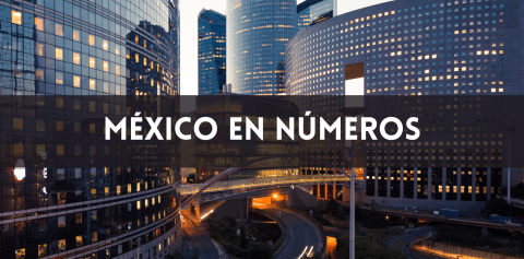 Datos económicos de México